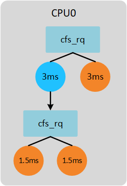 time_slice.png
