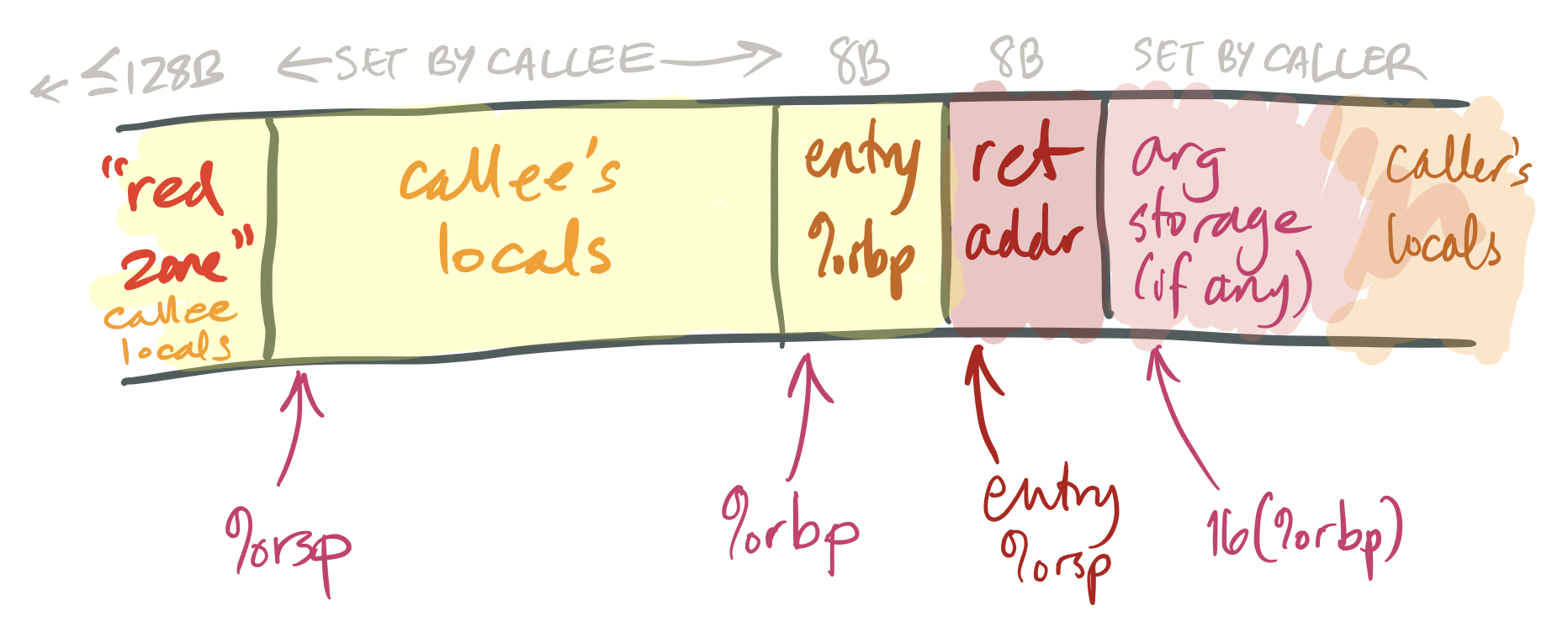 ece9d2105cc39db78869b1c1f1470f34.png