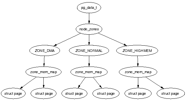 image-20210301143311688