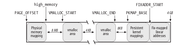 image-20210301172723692