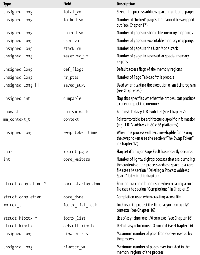 image-20210301184622848