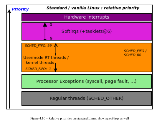 image-20220420144913439