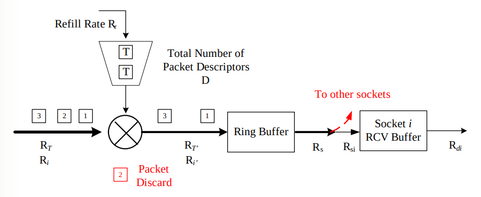 image-20221109144824619
