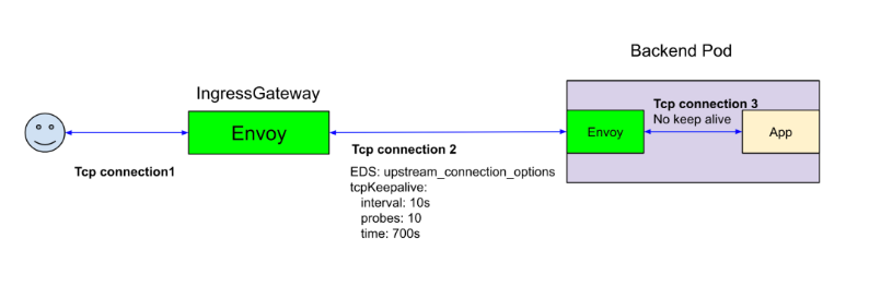 image-20221214104025627