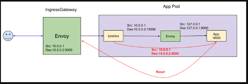 image-20221214104323988